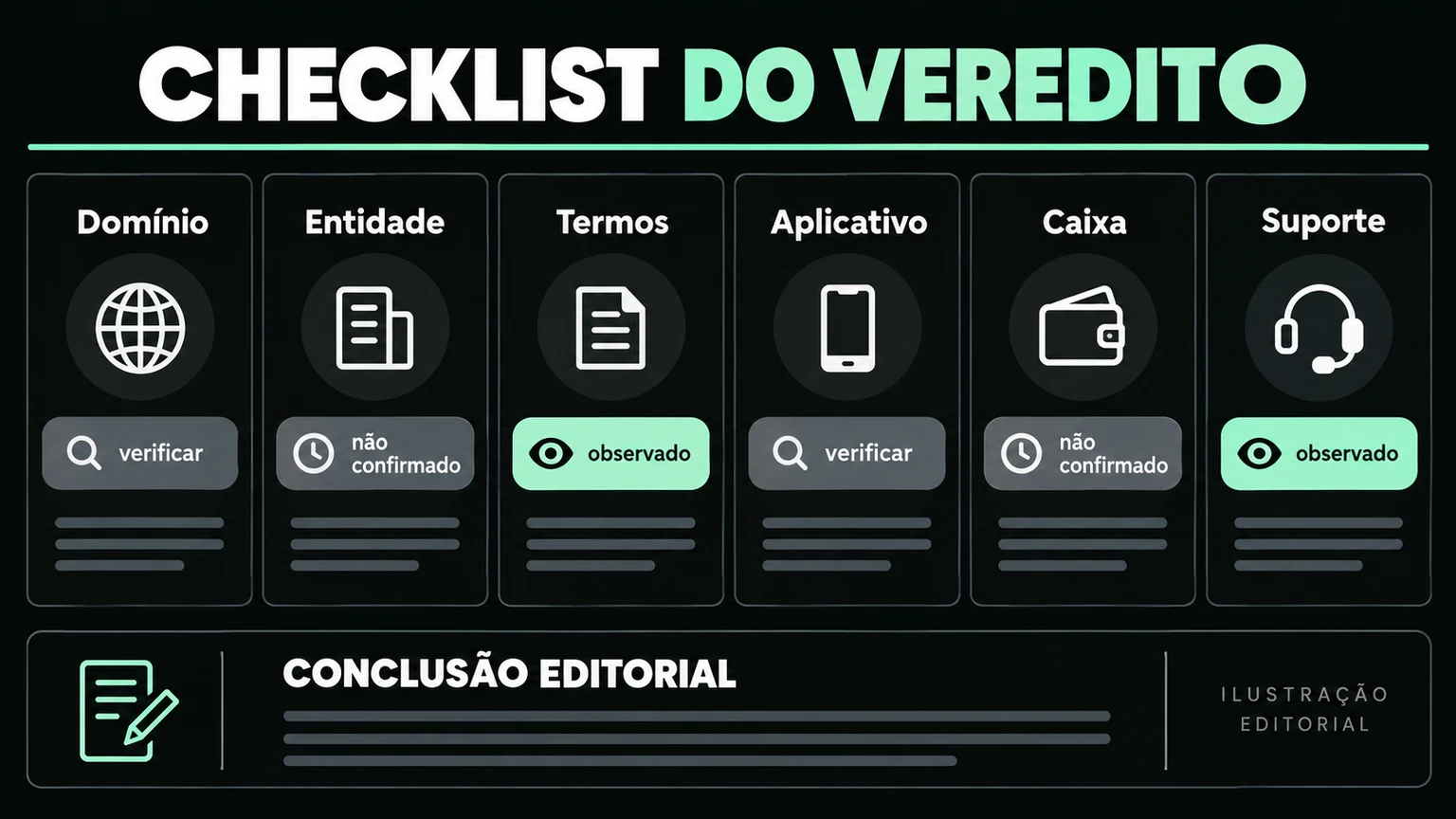 Checklist final de confiança para Pagol Bet.