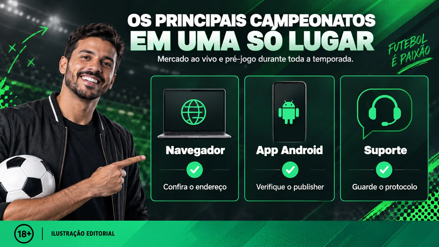 Comparação entre listagem de loja, navegador móvel e pacote externo.