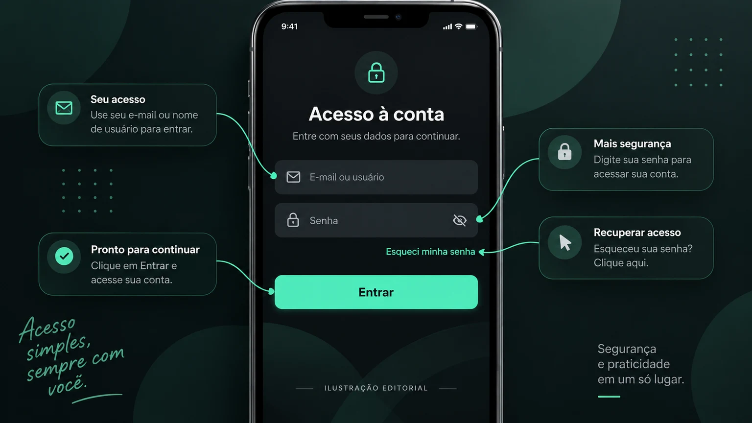 Fluxo ilustrativo de email e senha, sem dados reais.