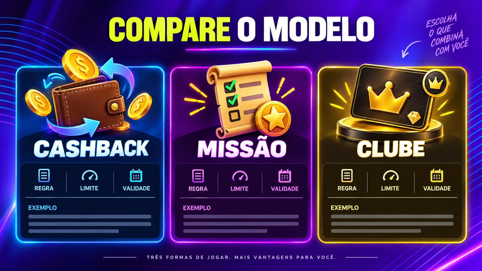 Comparação editorial de cashback, missões e clube.