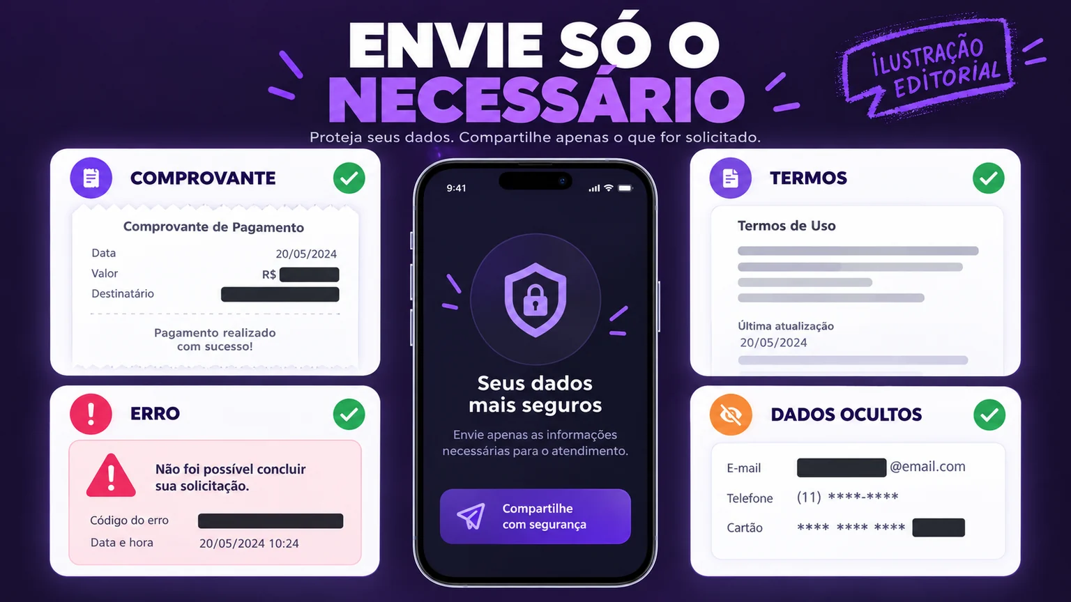 Exemplo ilustrativo de evidências com dados sensíveis ocultos.