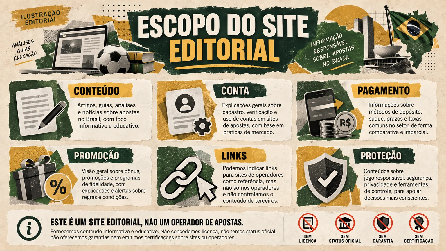 Quadro editorial do escopo do site e das responsabilidades.